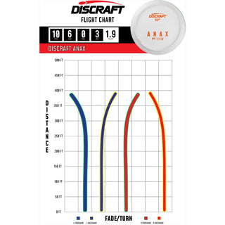 Discraft Disc Golf Paul McBeth ESP Anax Solid White Distance Driver 10/6/0/3 White/Black Silver 174 grams