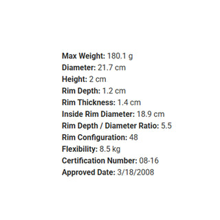 Latitude 64 Disc Golf Opto Core Midrange Disc 6/5/-0.5/1 Pink/Gold 175 grams