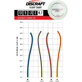 Discraft Disc Golf Z Line Crank SS Distance Driver 13/5/-3/2 Orange/Distress 170-172g
