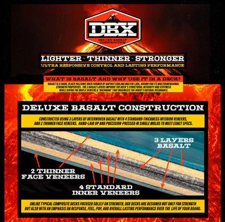 Krooked Skateboard Complete Basalt DBX Eyes 8.5" x 31.8" Wine