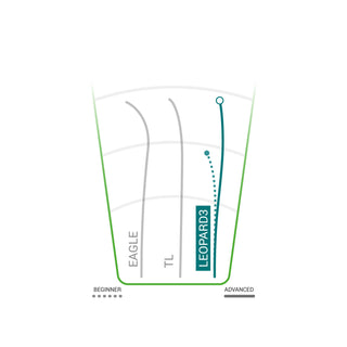 Innova Disc Golf Champion Leopard3 Fairway Driver 7/5/-2/1 Light Slate/Green Holo 171 grams