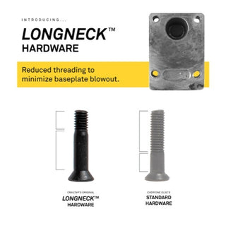 Girl Skateboard Hardware 7/8" Phillips Longneck