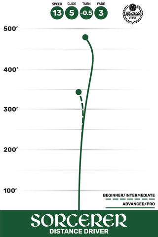 Westside Disc Golf VIP Sorcerer Distance Driver 13/5/-0.5/3 White/Green 171 grams