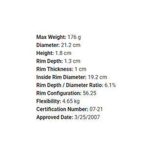 Latitude 64 Disc Golf Zero Medium Spike Putter 4/3/-1/1 Blue/Bronze 173 grams