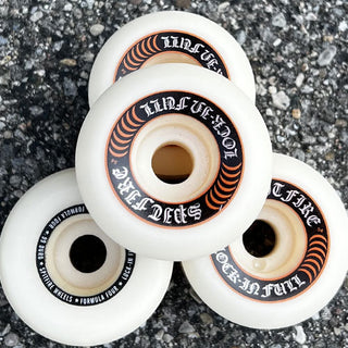 Skateboard Wheels