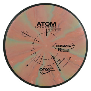 MVP Disc Golf Cosmic Electron Soft Atom Putt and Approach 3/3/0/1 Red Blue 172 grams