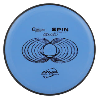MVP Disc Golf Electron Spin Putter 2.5/4/-2/0 Slate Blue 171 grams