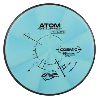 MVP Disc Golf Cosmic Electron Atom Firm Putter 3/3/0/1 Aqua Blue 173 grams