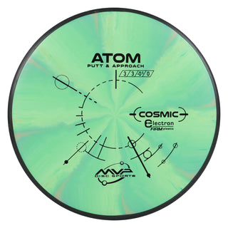 MVP Disc Golf Cosmic Electron Atom Firm Putter 3/3/0/1 Green 165 grams