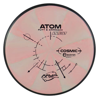 MVP Disc Golf Cosmic Electron Atom Putter 3/3/0/1 Pastel Pink Green 173 grams