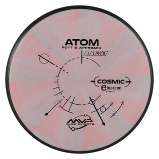 MVP Disc Golf Cosmic Electron Atom Putter 3/3/0/1 Pastel Pink Blue 174 grams