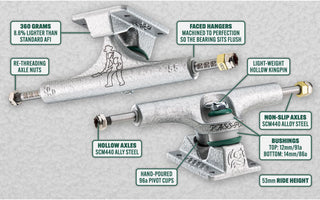 Ace Skateboard Trucks AF1 Limited Hollow Passport 55 (8.5")
