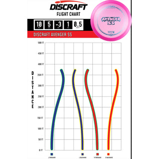 Discraft Disc Golf Z Line Fly Dye Avenger SS Distance Driver 10/5/-3/1 Orange Purple/Purple Metallic 167-169g