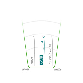 Innova Disc Golf Halo Star Aviar Putt and Approach 2/3/0/1 Lime Green/Green Shatter 170 grams