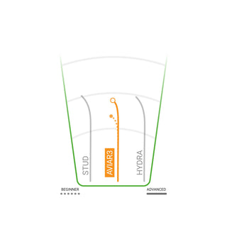 Innova Disc Golf Star Aviar3 Putting Disc 3/2/0/2 Orange/Rainbow 173 grams