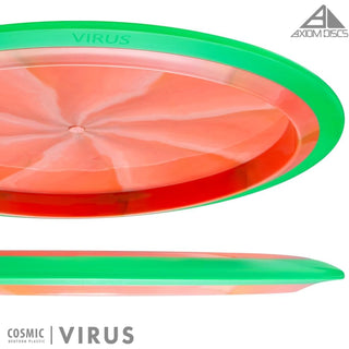 Axiom-Cosmic-Neutron-Virus-Distance-Driver-Profile