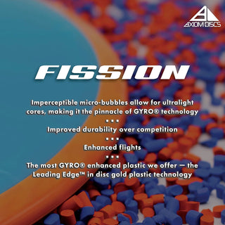 Axiom Disc Golf Fission Hex Midrange 5/5.5/-1/1 Yellow/Blue Blend 166 grams