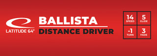 Latitude 64 Disc Golf Opto Ballista Distance Driver 14/5/-1/3 White/Red 173 grams