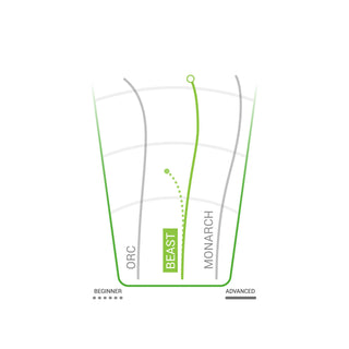 Innova Disc Golf Halo Star Beast Distance Driver 10/5/-2/2 Green Yellow/Green Shatter 165 grams