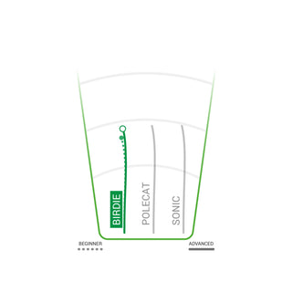 Innova Disc Golf DX Birdie Putting Disc 1/2/0/0 Mango/Green 168 grams