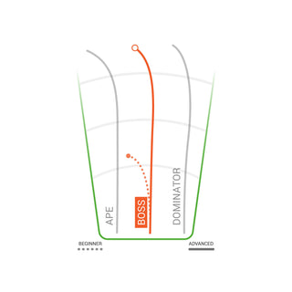 Innova Disc Golf Halo Star Boss Distance Driver 13/5/-1/3 Orange Pink/Navy Shatter 173 grams