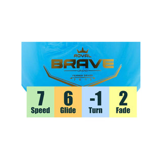 Latitude 64 Disc Golf Royal Grand Brave Fairway Driver 7/6/-1/2 Hot Pink/Silver 176 grams