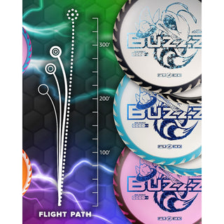 Discraft Disc Golf Fuzed Line Buzzz with Saw Pattern Midrange 5/4/-1/1 Clear with Grey Saw/Discraft Holo 170-172g