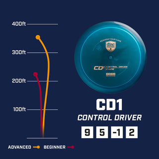 Discmania Disc Golf C-Line CD1 Control Driver 9/5/-1/2 White/Slate 173 grams