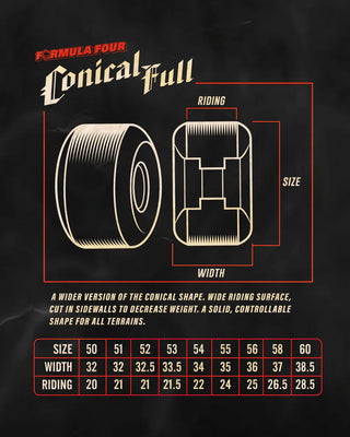 Spitfire Skateboard Wheels 58mm Maulers 99A F4 Conical Full with Bronson Pro G3 Bearings