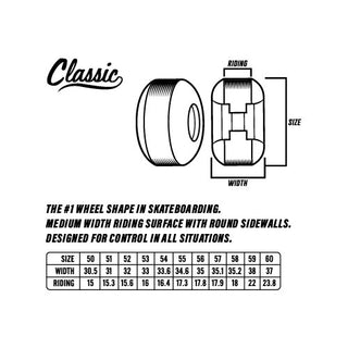 Spitfire Skateboard Wheels 53mm F4 99A Zion Cosmic Classic Natural
