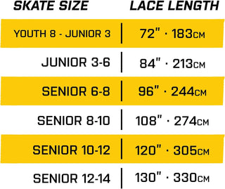 Howies Hockey Skate Laces Cloth Yellow 72" (Youth 8 - Junior 3)
