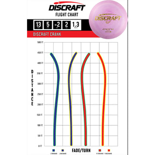 Discraft Disc Golf ESP Crank Distance Driver 13/5/-2/2 Lavender Pink/Circle Prisms 167-169g