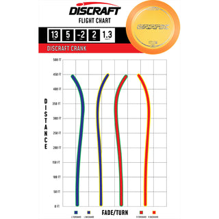 Discraft Disc Golf Z Lite Crank Distance Driver 13/5/-2/2 Orange/Shamrocks 158g
