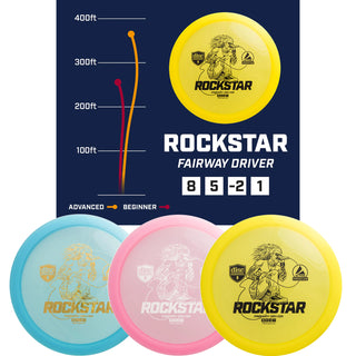 Discmania Premium Disc Golf Set 3 Pack of Discs - Mentor, Rockstar, Sensei