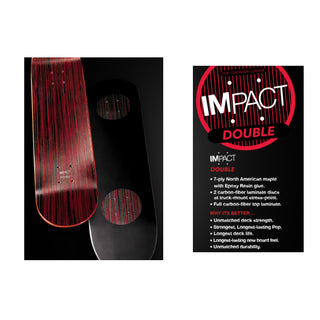 Almost Premium Skateboard Double Impact Carbon 8.0" Independent Triclops Upgrade