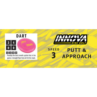 Innova Disc Golf DX Dart Putter Putting Disc 3/4/0/0 - Choose Exact Disc