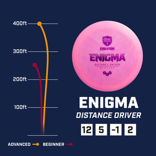 Discmania Disc Golf Enigma Distance Driver Neo - Choose Your Color and Weight