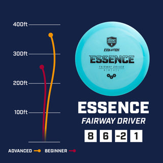 Discmania Disc Golf Nate Perkins Meta Essence Zen 2 Fairway Driver 8/9/-2/1 Blue/Gold 174 grams