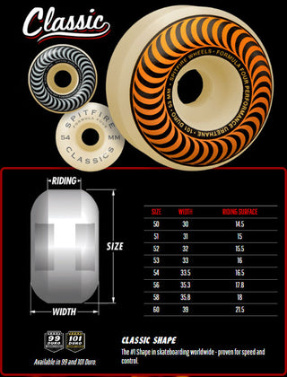 Spitfire Skateboard Wheels 56mm 97A Formula 4 Classics with Bronson Pro G3 Bearings