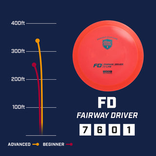 Discmania Disc Golf S-Line FD Fairway Driver 7/6/0/1 Purple/Gold 173 grams