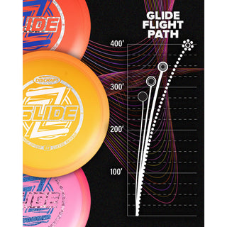 Discraft Disc Golf Z Line Classic Reissue Glide Midrange 6/5/-3/2 Red/Green/Hexagon Prisms 175-176g