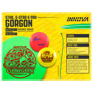 Innova Disc Golf Star Gorgon Distance Driver 10/6/-2/1 White/Black 171 grams