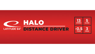 Latitude 64 Disc Golf Opto Ice Halo Distance Driver 13/5/-0.5/3 White/Turquoise 176 grams