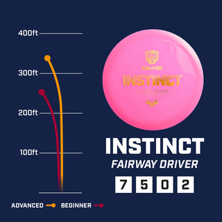 Discmania Disc Golf Evolution Neo Instinct Fairway Driver 7/5/0/2 - Choose Disc