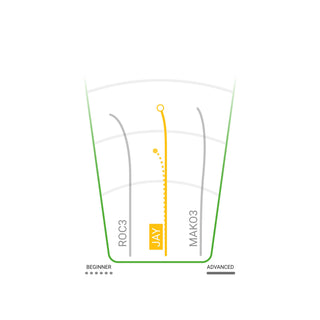 Innova Disc Golf Champion Jay Midrange Disc 5/4/0/1 Lime/Red 175 grams