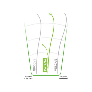 Innova Disc Golf Champion Metal Flake Katana Distance Driver 13/5/-3/3 - Choose