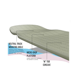 Loaded Longboard Complete Tesseract II Snubnose 9.8" x 35.5" (Limited Edition)