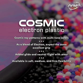MVP Disc Golf Cosmic Electron Atom Soft Putter 3/3/0/1 Red Lime 173 grams