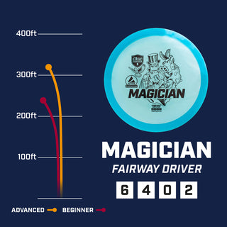 Discmania Disc Golf Active Glow Premium Magician Fairway Driver 6/4/0/2 Hat Stamp Magenta 170-175g