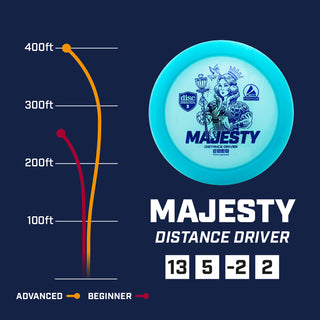 Discmania Disc Golf Active Glow Premium Majesty Distance Driver 13/5/-2/2 Red Stamp 170-175g